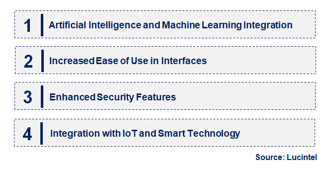 Emerging Trends in the OSD Machine Market